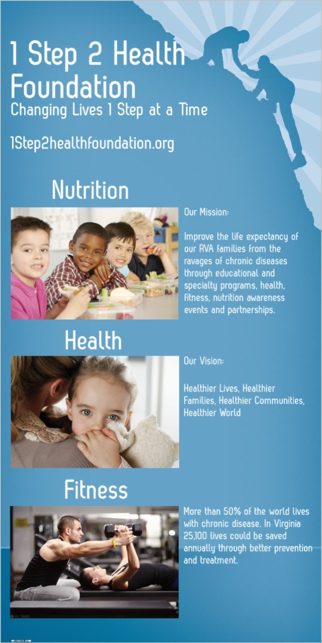 Workouts for Beginners  Virginia Family Nutrition Program